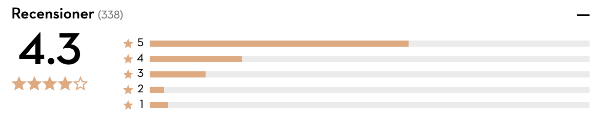 Skärmavbild 2025-09-25 kl. 17.22.07